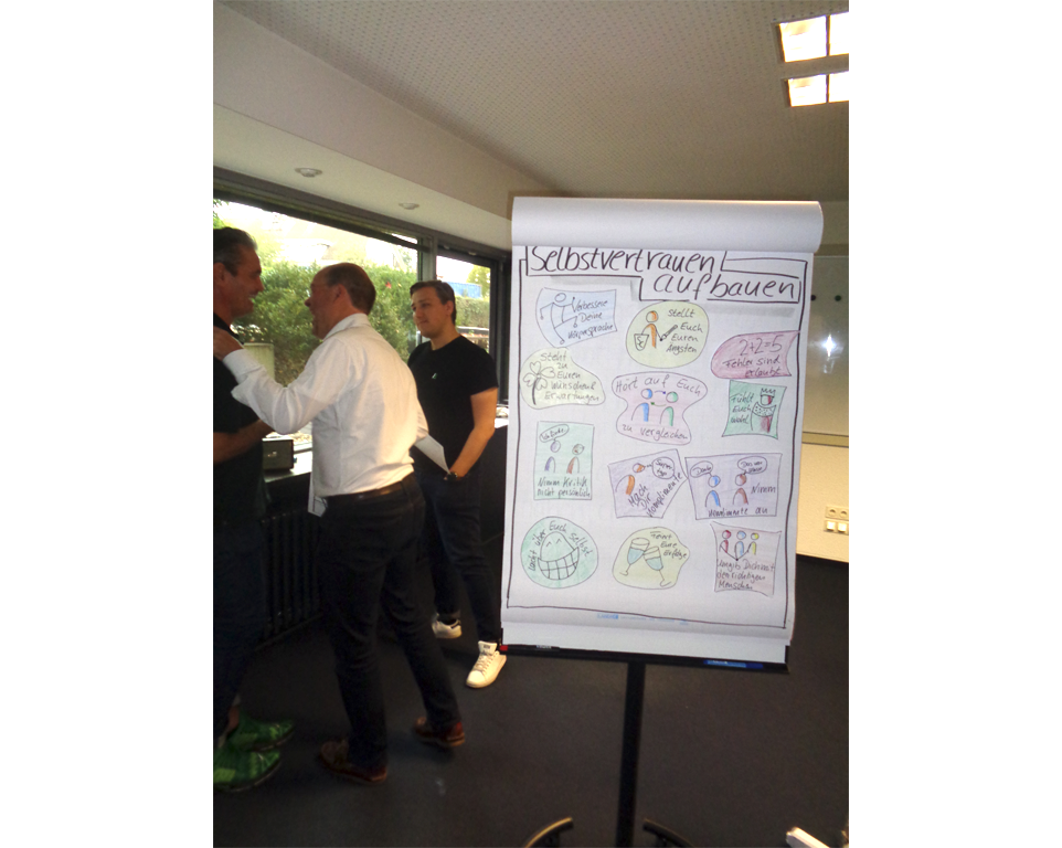 Coachings Selbstvertrauen Euskirchen - Köln - Bonn - Bild