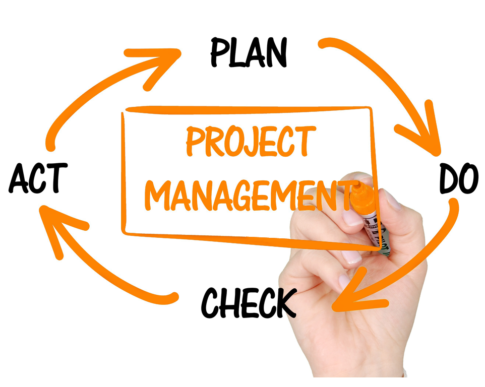 Teamevents buchen Euskirchen - Köln - Bonn - Bild